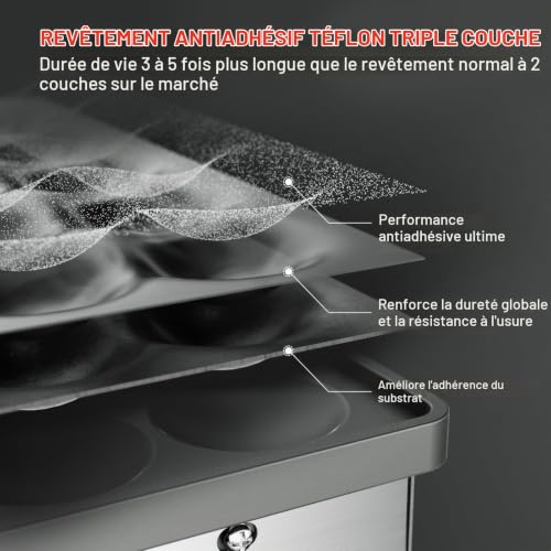 CROSSON Mini Crêpière Électrique 50PCs 43 mm,Appareil à Pancake Commerciale Acier Inoxydable Antiadhésif avec Minuterie et Température Réglable pour Crêpes,Dorayaki,Poffertjes,850W – vue 2