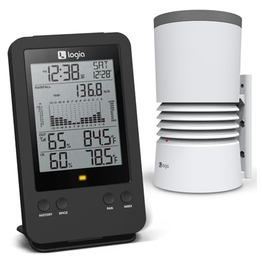 Logia 3-in-1 Rain Gauge Weather Station with Temperature & Humidity, Indoor/Outdoor Weather Monitoring System, Wireless Display Console with History, Alarms and Alerts