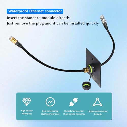 Conector panel RJ45 impermeable IP68, pack 2 unidades miniatura 6