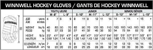 Winnwell AMP500 Ice Hockey Gloves - Durable & Lightweight Protective Equipment for Hockey Players for Youth, Junior & Senior (Black, 11")