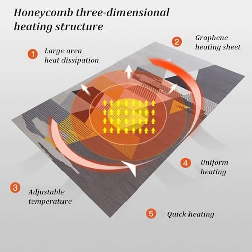 Calefactor Eléctrico Portátil de Panel con Graphene y Control de Temperatura miniatura 3