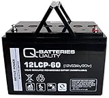 Q-Batteries