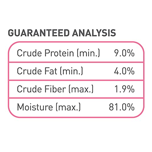 Royal Canin Feline Health Nutrition Mother & Babycat Ultra Soft Mousse In Sauce Canned Cat Food, 3 Oz Cans 6-Pack #TOP4