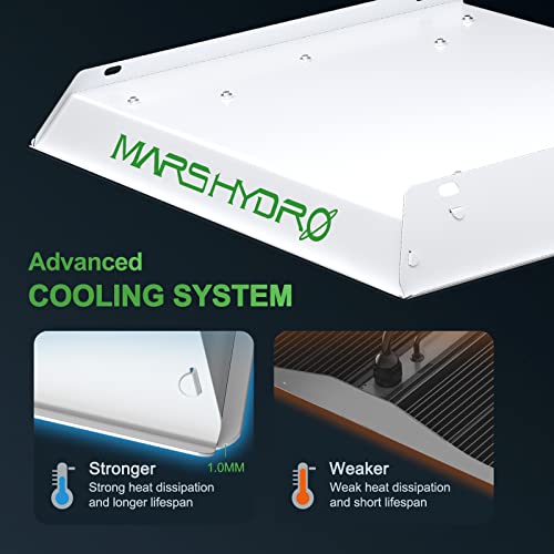 MARS HYDRO TS600 100Watt Led Cultivo, Espectro Completo Lámpara de Cultivo Hidropónico de Interior de Siembra Veg y Bloom Led Grow Light de Crecimiento para 45X45cm, 60X60cm Tienda de Cultivo