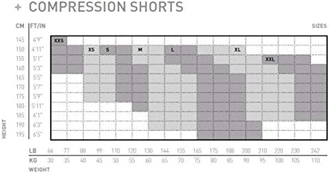 mid rise compression shorts