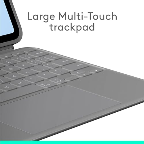 Product Variant View