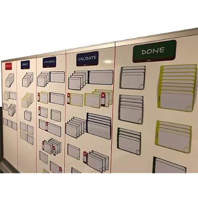 Kanban Board Magnetic Labels Kit. Various magnetic Australia | Ubuy