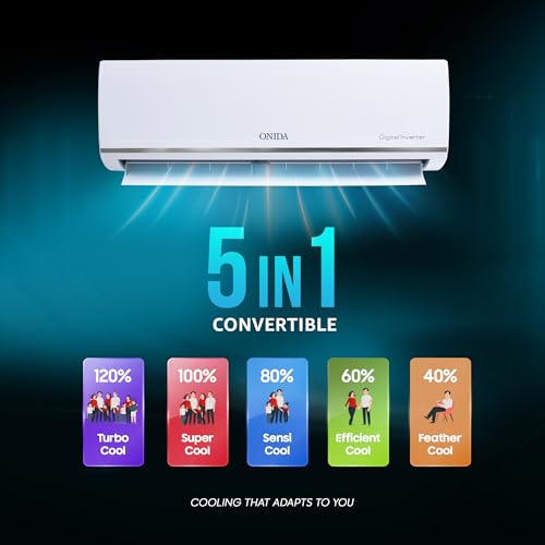 Image of ONIDA 1 Ton 3 Star, New Star Rated, Inverter Split AC (Copper, Convertible 5-in-1, Fast Cooling at 55 C, Deep Frost Clean, Turbo Flush Technology, IR123MGSP,White)