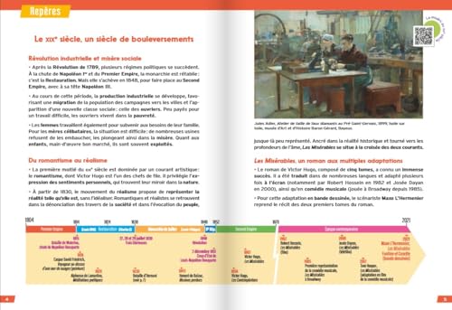 Vignette produit
