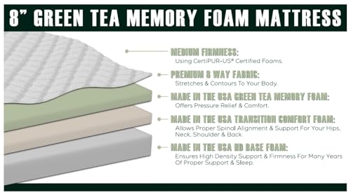 Excel Sleep 8" Green Tea Memory Foam Mattress, Medium Firm, Zoned Pressure Relief (54x80 - Full XL)