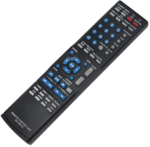 ALLIMITY RC-R0518 Remote Control Replaced for Kenwood AV Receiver KRF-V5100D KRF-V5200D KRF-V5300D KRF-V6100D KRF-V6300D KRF-V7200D KRF-V6400D KRF-V5450D - Image 2