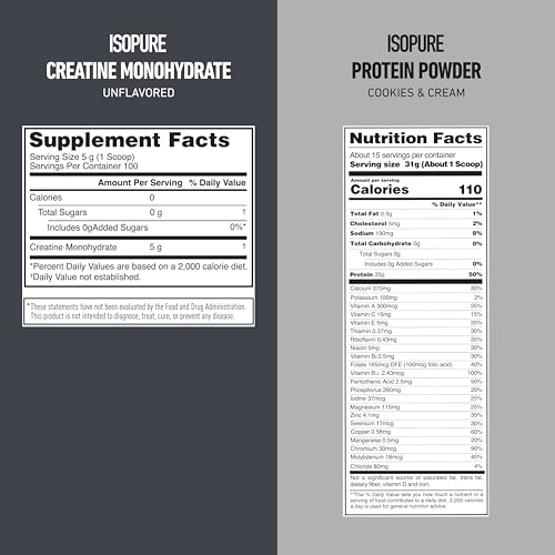 Image of Isopure Bundle of Zero Carb 100% Pure Whey Isolate Protein Powder, Cookies & Cream, 25g Protein Per Serving, 1 Lb, 15 Servings + Isopure 100% Pure Creatine Monohydrate Powder, 100 Servings