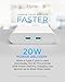 iHome Multiport 36W USB-C Charger : AC Pro 2-Port Flat USB C Charger Block, Double USB C Wall Charger, Fast Charging Compatible USB-C Wall Charger