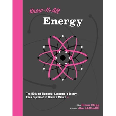 Know It All Energy