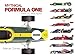 Mythical Formula One: 1966 to Present