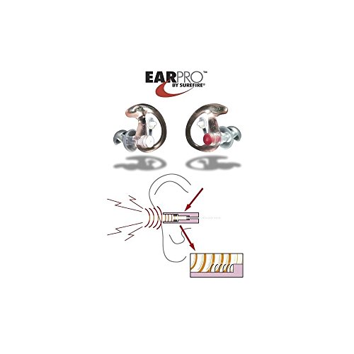 BOUCHON D OREILLE ANTI BRUIT EP3 : TAILLE M