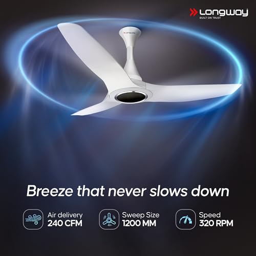 Image of LONGWAY Glideon 1200mm BLDC Ceiling Fan with Remote Control | Premium Look with Ultra Silent Performance | ABS Blade & Body | BEE 5 Star Rated | Anti-Dust Ceiling Fan | 5 Years Warranty (White)