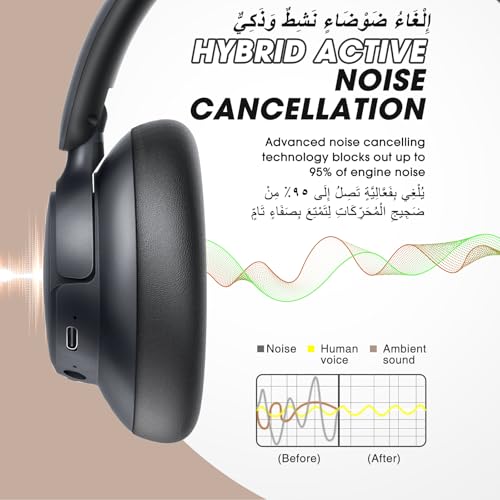 سماعات هايبرد بخاصية الغاء الضوضاء النشطة من بيريبز، سماعات لاسلكية فوق الأذن مع ميكروفون، وقت تشغيل 70 ساعة، سماعات بلوتوث قابلة للطي مع صوت هاي فاي وباس عميق للمكتب والسفر والصالة الرياضية