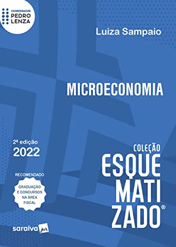 Microeconomia esquematizado