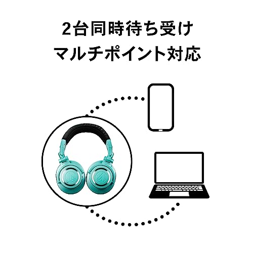 ATH-M50xBT2 IB 商品画像5