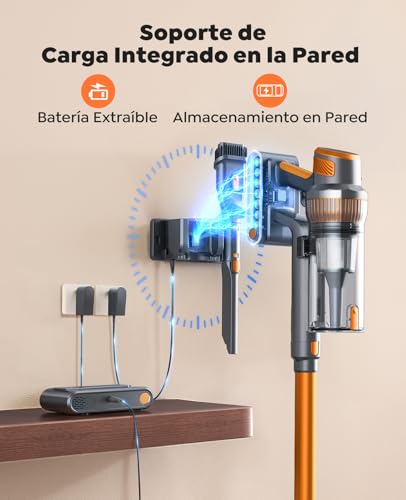 50KPA/600W/65Min (Eco) Aspiradora sin Cable, Aspirador Escoba Vertical, Incluye Manguera de 1M, Cepillo Anti-Enredo con Luz, Modo Automático, Carga Pared, para Pelo de Mascotas/Suelos/Alfombras/Coche