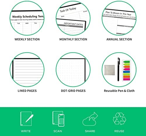 GUYUCOM Reusable Smart Notebook, Digital Notepad A6 Lined Dotted with Erasable Pen and Wipe for Quick Sketch Cloud Storage and Reuse Endlessly.