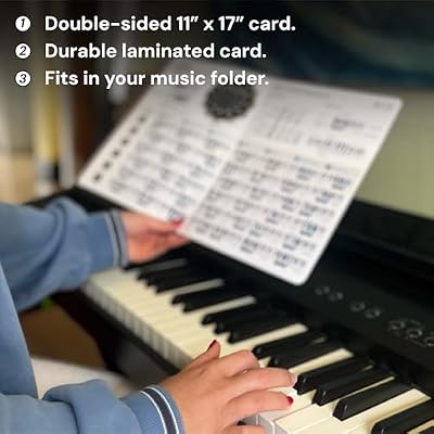 Piano Chords Chart - Protective Finish Card Cheat Maroc | Ubuy