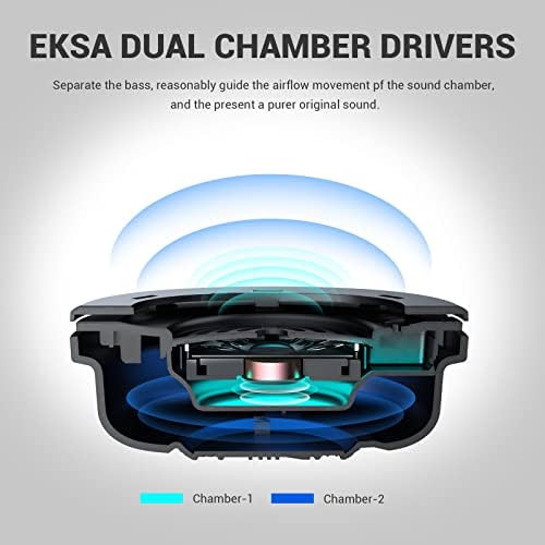 EKSA E4 AirComfy Headsets with Microphone Noise Cancelling, Over-Ear PC Headphones, Crystal Clear Surround Sound 263g Ultra Lightweight 3.5mm Wired Computer Headset for Laptop/PS4/PS5/Xbox/Switch