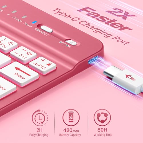Image of for iPad mini 7 Keyboard Case A17 Pro 2024 /iPad Mini 6 Generation Case with Keyboard 2021 8.3 Inch, Pencil Holder, 7 Color Backlit Detachable Keyboard Cover for iPad mini 7th /6th Gen,DarkPink