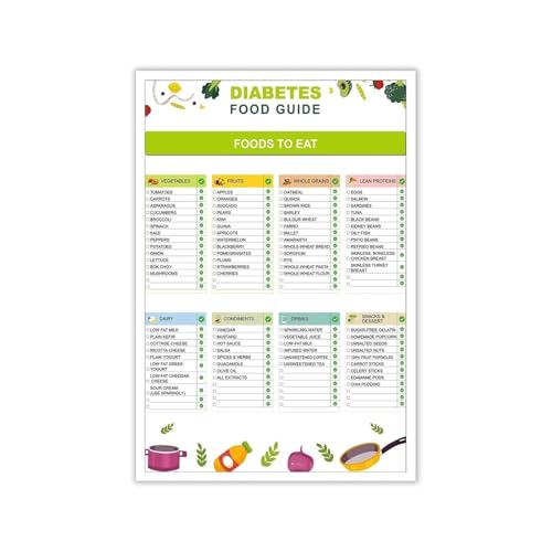 CJJNXYZMD Diabetic Friendly Food List Metal Sign Healthy Eating Chart Meal Ideas Reference for Kitchen Home Office Decor 8 X 12 