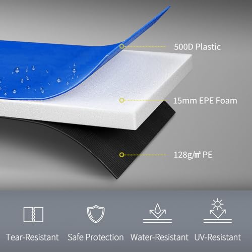 Soozier 12FT Trampoline Spring Cover, Safety Trampoline Pad Replacement, Waterproof and Tear Resistant, All Weather Trampoline Accessories, Blue - Thumbnail 5