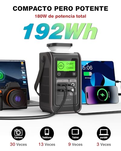 Lleva tu energía donde vayas con la S200. Disfruta de 180W de potencia y carga ultrarrápida de 140W. Su batería LiFePO4 garantiza durabilidad extrema. Perfectos para camping, viajes o cualquier emergencia.