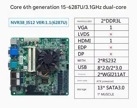1 szt. części sprzętu biurowego NVR38 i5-6287U