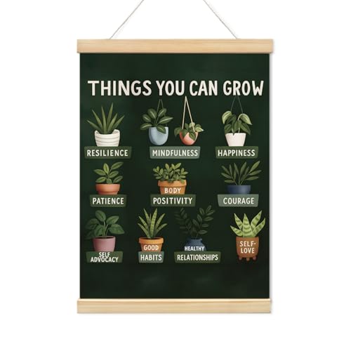 TFKFJLF Botanical Mental Health Canvas Wall Art Decor, Motivational Mental