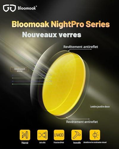 Bloomoak Lunettes de nuit polarisées, protection UV 400 anti-reflet pour homme et femme, lunettes polarisées enveloppantes pour conduite, pêche, golf (lentille de vision nocturne) – vue 3