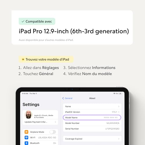 Protection d’écran Paperlike 3 iPad Pro 12.9 pour dessiner au café
