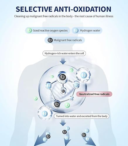 FXNFXLA Hydrogen Inhaler Strengths