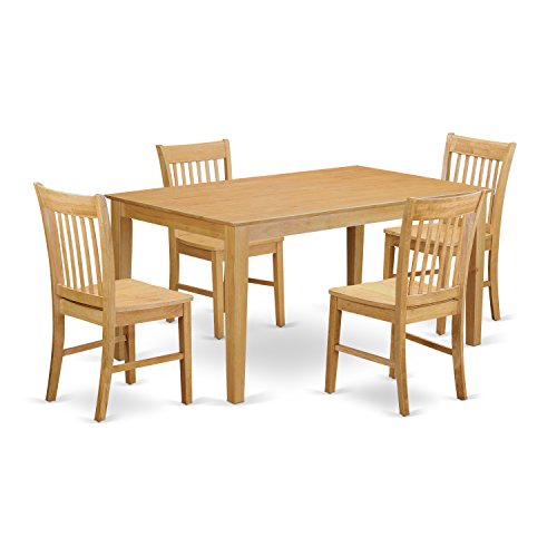 East West Furniture Cano5-Oak-W 5 Piece Kitchen Table Set For 4 Includes A Rectangle Dining Table And 4 Dining Room Chairs, 36X60 Inch, Oak #TOP1