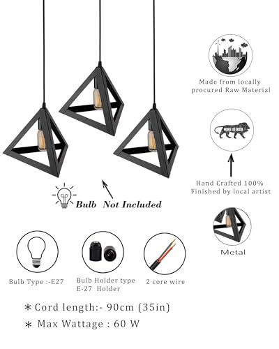 Product Variant View
