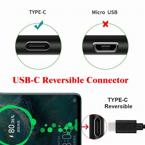 Image of Adapter Type-C Voltage Current Power Capacity, Working Time Ammeter Voltmeter USB Cable Charger Detector USB-C Tester 4-30V 0-6.5A Digital Multimeter