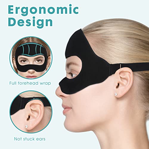 VR Sweat Mask Foam Band for Meta Quest 2 Pro VR Workout Supernatual Face Dry Cool Guard Cover