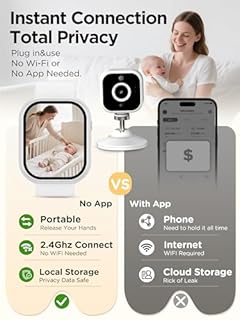 NUOTUN Wearable Baby Monitor with Camera and Night Vision (Watch Included), 1080P HD Baby Camera Monitor, No WiFi, Secure 2.4GHz, 2-Way Audio