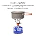 REEHUT Ultralight Portable Camping Stoves Backpacking Stove with Piezo Ignition Adjustable Valve Stainless Steel Material for Backpacking, Hiking, Riding, Mountaineering, Camping -2 Pack