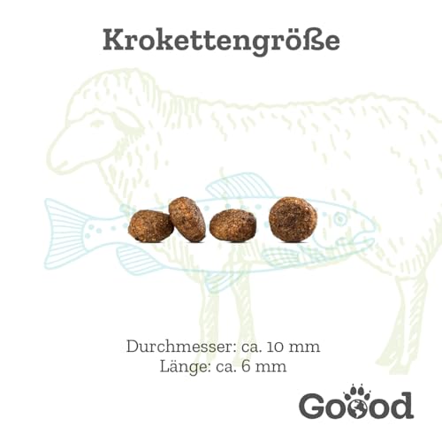 Goood Junior Freilandlamm & nachhaltige Forelle – Trockenfutter, Hundefutter – für Wachstum und Immunsystem von Junghunden – Lammfleisch und Forelle, Eiweiß und Zink – 1,8kg