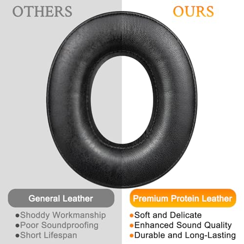 Almohadillas profesionales SOULWIT para audífonos Sony MDR-HW700 y MDR-HW700DS inalámbricos, con cuero de proteína más suave y espuma para aislamiento de ruido - Negro miniatura 4