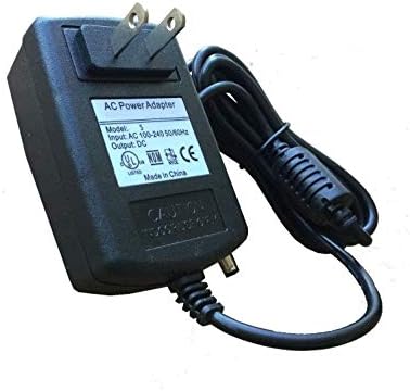 AC Adapter - Power Supply for Rode Rodecaster Pro Podcast Production Studio