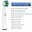 Schallcare Replacement Brush Heads Compatible with Oral B Braun Electric Toothbrush - Floss Toothbrush Head Fits for Oral B Pro 1000 Genius Smart Series (12 Pack)