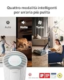 Coway Oczyszczacz powietrza do dużych pomieszczeń, CADR 734 m³/h, oczyszcza 153 m² w 30 min, filtr HEPA chroniący przed dymem, alergenami, sierścią zwierząt i zapachami