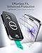 ESR 3 Pack of iPhone 17/ iPhone 16 Pro Screen Protector, Military-Grade Shatterproof, 9H Hardness, Full Coverage Tempered Glass with Ultra Fit Tray
