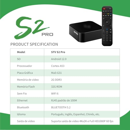 2025 Conversor S2 PRO and Controle Remoto